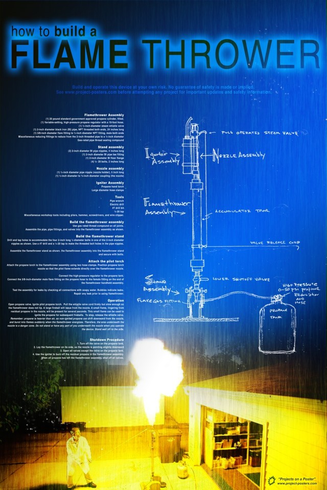Flamethrower 6 X 9 150 Dpi