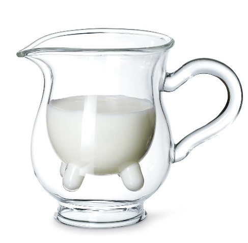 Udder-Pitcher